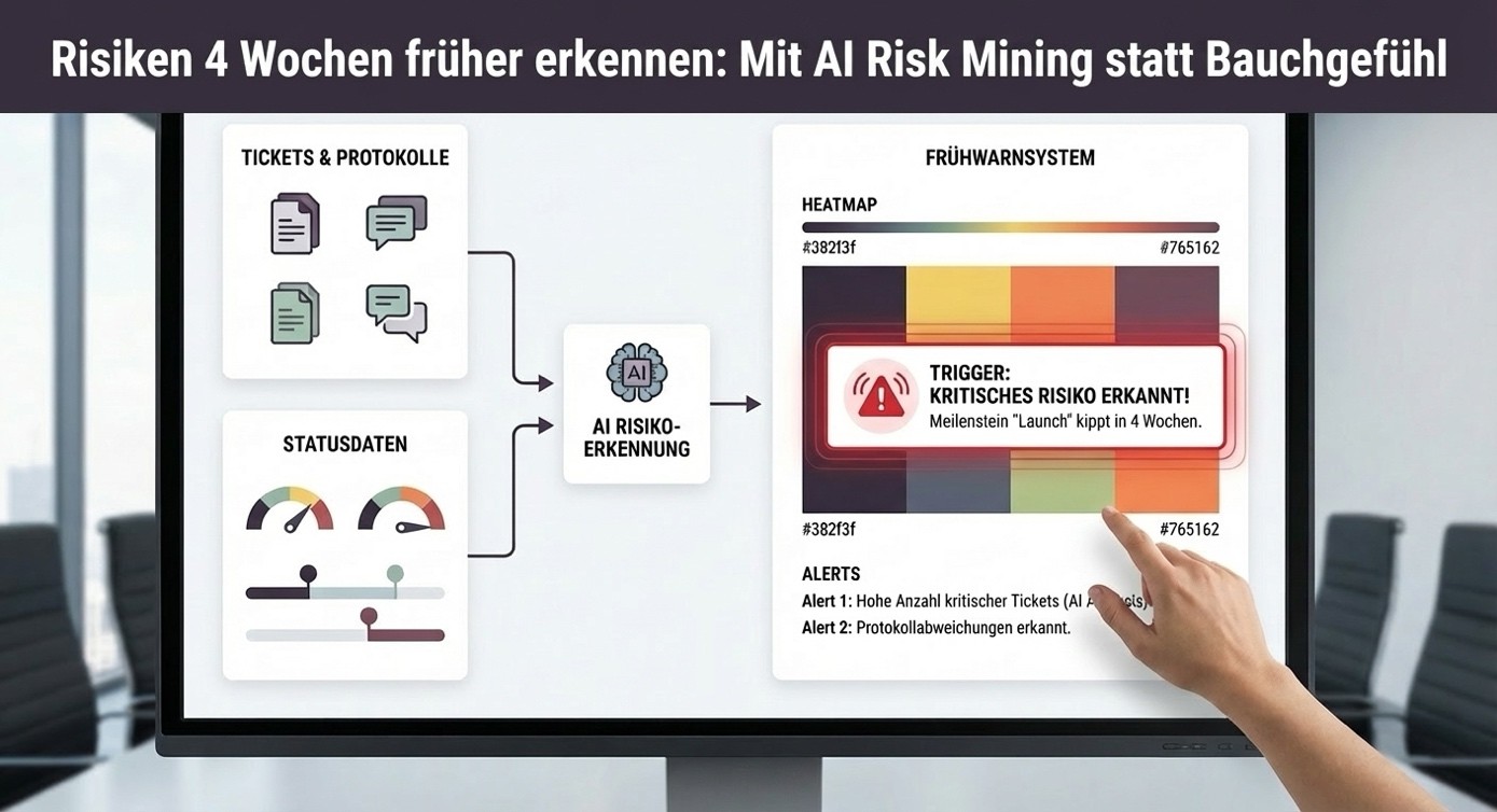 Risk Mining & Kaufanlass-Radar